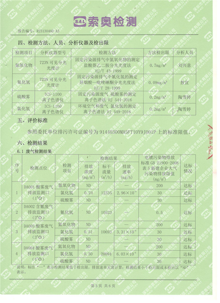 香港九龙九龙一马中特